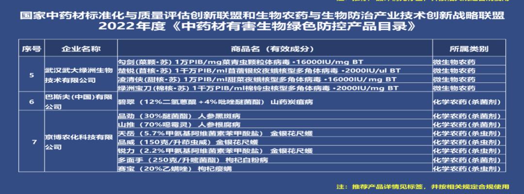 ʱ|AG(AsiaGaming)Ӫ